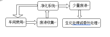 1671602920239448.png image.png